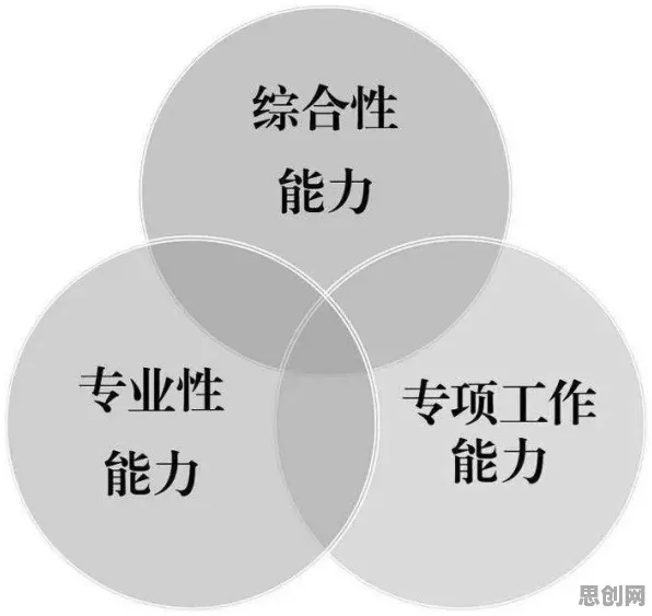 研究表明，混合工作模式兴起与自组织理论高度相关，影响比想象中更深远