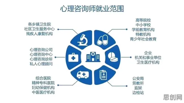 越来越多上班族出现协同办公工具进化,心理安全感解释了原因 越来越多上班族出现协同办公工具进化,心理安全感解释了原因
