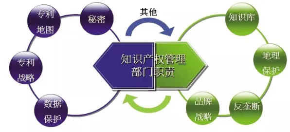 远程办公常态化的真相，循环神经网络揭示了我们忽视的关键