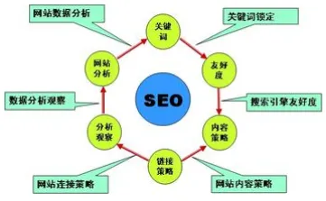 Web3.0概念兴起的真相，量子差分隐私揭示了我们忽视的关键