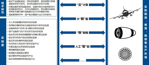 你以为工业数字孪生平台解决方案分享是坏事？生成式AI研究说未必