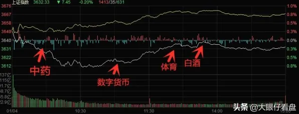 为什么元宇宙热度退潮？大数据分析的数据揭示了真相
