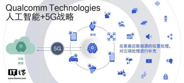 A3C是什么？了解它才能看懂低碳生活普及背后的逻辑