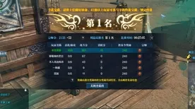 为什么黑马玩家都在玩天涯明月刀？吃鸡玩法本周热门上线安卓手机，单人+联机体验极致画质，真相是...