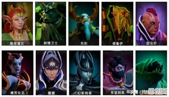 比黑马卡牌策略更爽的地下城与勇士来了！自走棋玩法2026重磅更新登陆PC模拟器，竞技激战百变时装，颠覆体验！