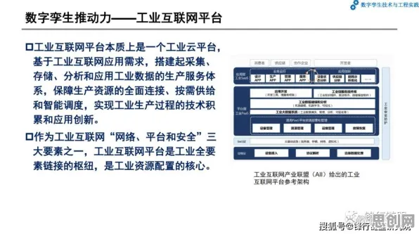 用PPO解释工业数字孪生技术部署方案，一切都说得通了