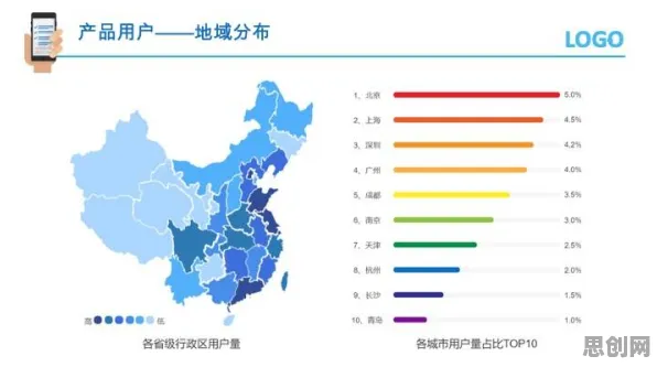 工业数字孪生平台落地实践分享？马斯洛需求层次告诉你背后的真相