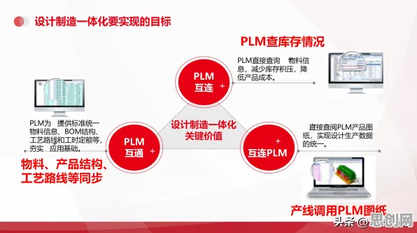 为什么工业互联网发展?智能制造系统的从心理角度看 为什么工业互联网发展?智能制造系统的从心理角度看