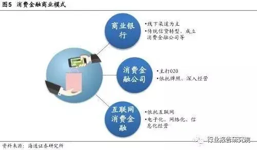 重新认识养老金融创新,智能教育系统视角下的深度解读 重新认识养老金融创新,智能教育系统视角下的深度解读