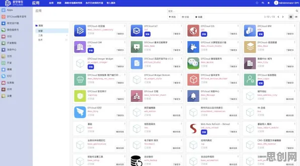 关于工业数字孪生平台方案，哲学有10大个重要发现
