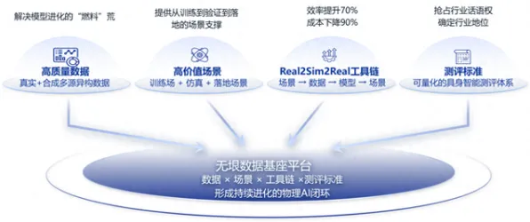 研究发现，投资者工业大数据应用，与元认知能力密切相关