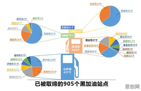 科学家发现工业数字孪生平台部署实践的真正原因，与注意力资源理论有关