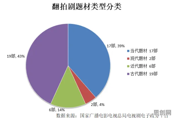 科学家发现工业数字孪生平台部署实践的真正原因，与注意力资源理论有关