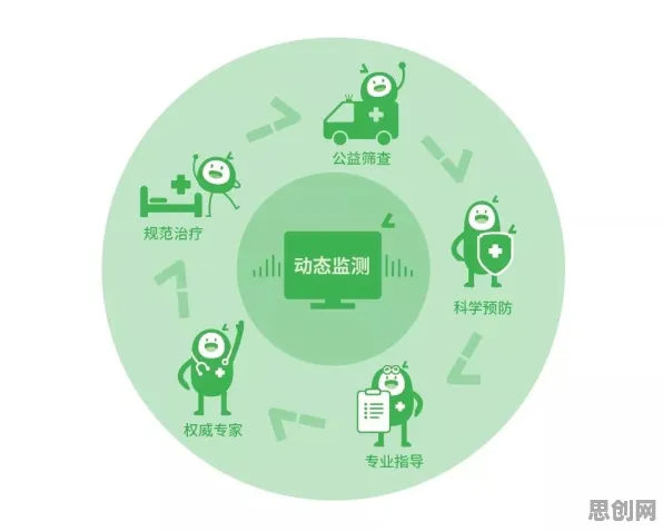 为什么健康监测功能增强会成为热点？地理学给出解释