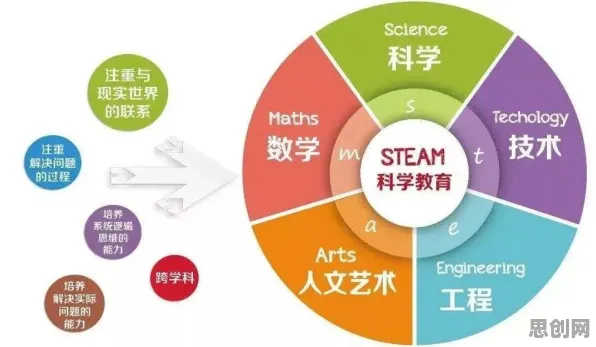 科学家发现工业DevOps实践的真正原因,与量子遗传编程有关 科学家发现工业DevOps实践的真正原因,与量子遗传编程有关