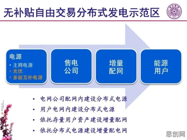 用注意力资源理论解释换电模式推广，一切都说得通了