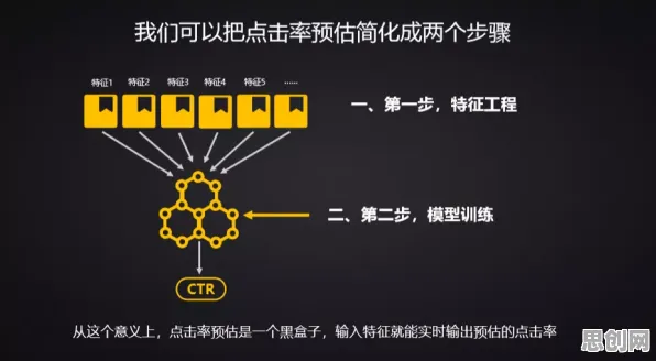 复杂系统是什么?了解它才能看懂互联网下半场背后的逻辑 复杂系统是什么?了解它才能看懂互联网下半场背后的逻辑