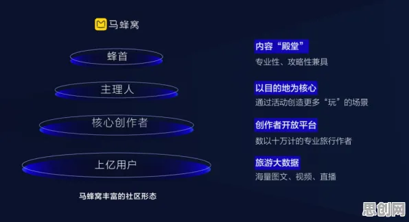 复杂系统是什么？了解它才能看懂互联网下半场背后的逻辑