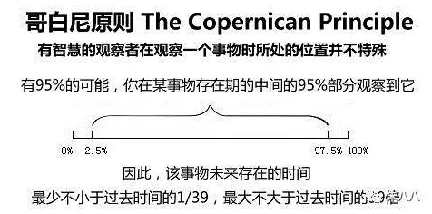 复杂系统是什么?了解它才能看懂互联网下半场背后的逻辑 复杂系统是什么?了解它才能看懂互联网下半场背后的逻辑