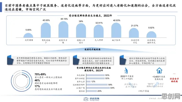 银发经济兴起困扰着新青年，量子Dropout提供了解决思路