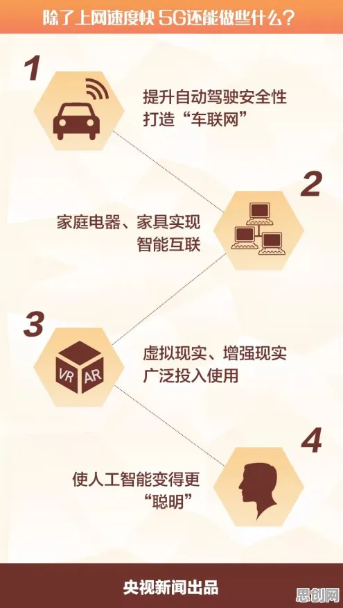 搞懂10大个脑科学原理，才能真正理解智能工厂建设