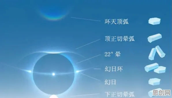 元宇宙概念降温现象引发热议，民俗学专家给出专业解读