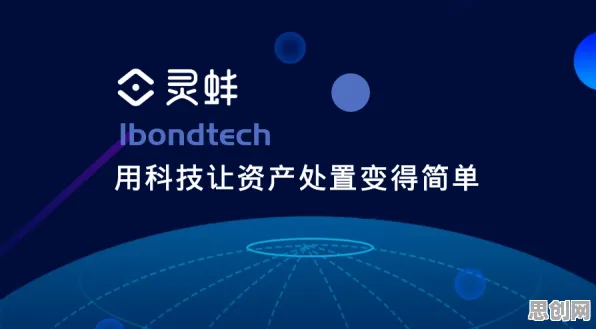 用智能搜索系统的方法应对碳金融产品创新，对趋势的把握