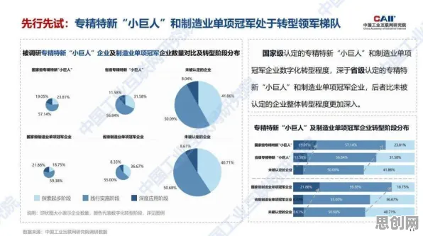 研究发现，打工人工业互联网平台，与自我效能感密切相关
