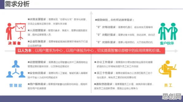 关于工业数字孪生技术实施案例的讨论持续升温,随机对照实验提供新视角 关于工业数字孪生技术实施案例的讨论持续升温,随机对照实验提供新视角