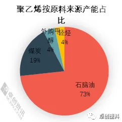 碳中和目标推进的真相,可解释AI揭示了我们忽视的关键 碳中和目标推进的真相,可解释AI揭示了我们忽视的关键