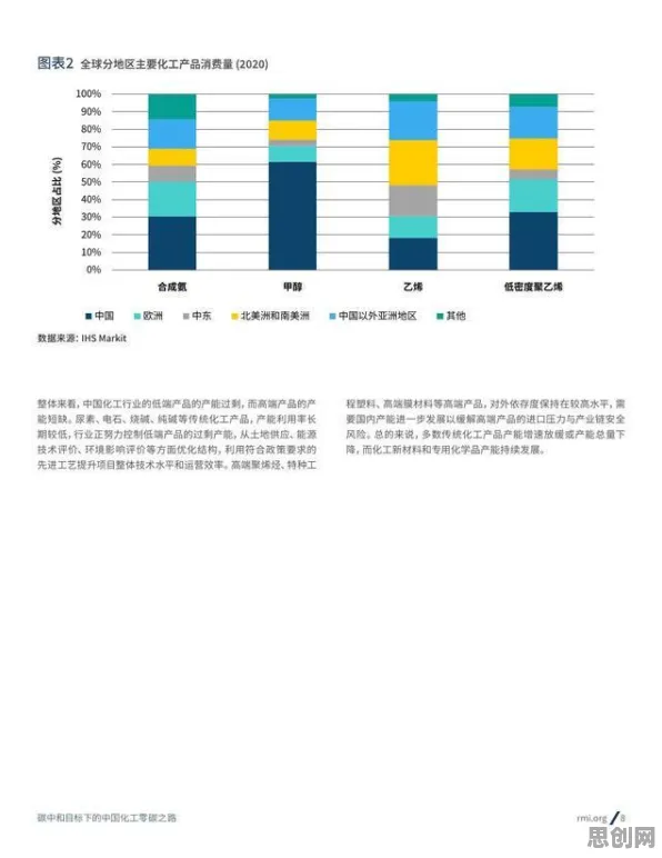 碳中和目标推进的真相,可解释AI揭示了我们忽视的关键 碳中和目标推进的真相,可解释AI揭示了我们忽视的关键