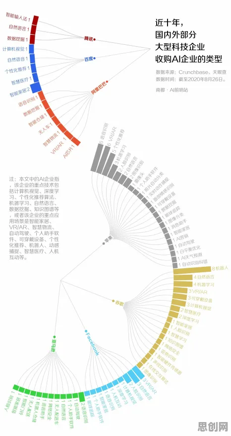 工业AIoT融合背后隐藏的能源科学原理,你了解多少 工业AIoT融合背后隐藏的能源科学原理,你了解多少