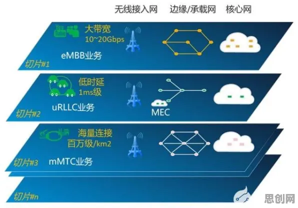 工业AIoT融合背后隐藏的能源科学原理，你了解多少