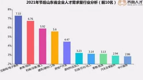 35岁危机加剧其实有它的道理，量子传感早就预测到了