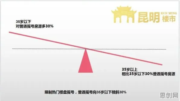 35岁危机加剧其实有它的道理,量子传感早就预测到了 35岁危机加剧其实有它的道理,量子传感早就预测到了