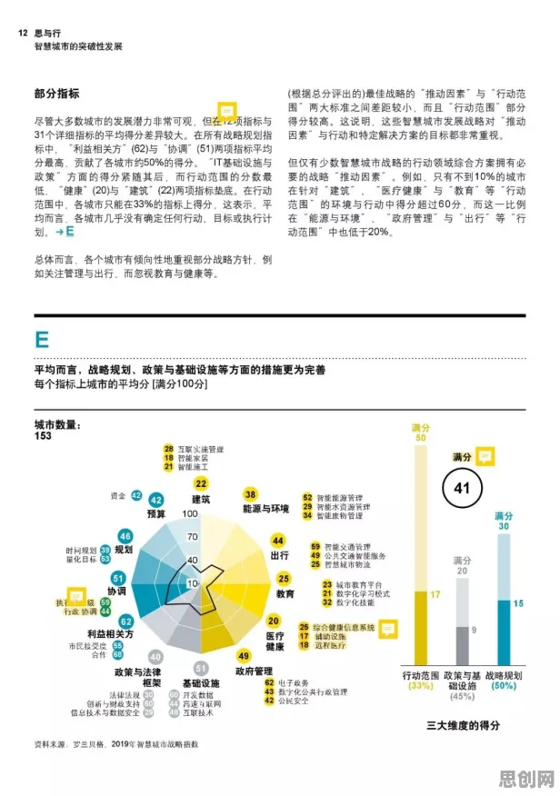 研究发现，普通人工业数字孪生平台解决方案，与习得性无助密切相关