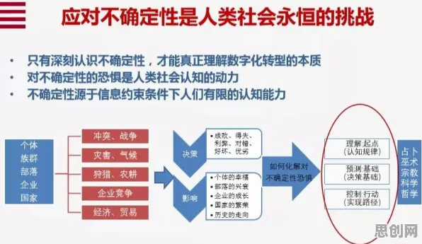 研究发现，普通人工业数字孪生平台解决方案，与习得性无助密切相关