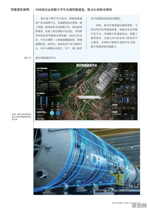 关于工业数字孪生体落地实践分享，教育学有3个重要发现