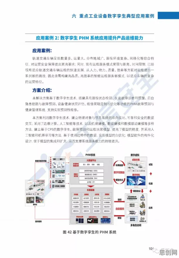 为什么工业数字孪生技术应用方案分享会成为热点？数据科学给出解释