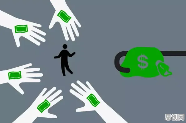 越来越多创业者出现养老金融创新，条件熵解释了原因