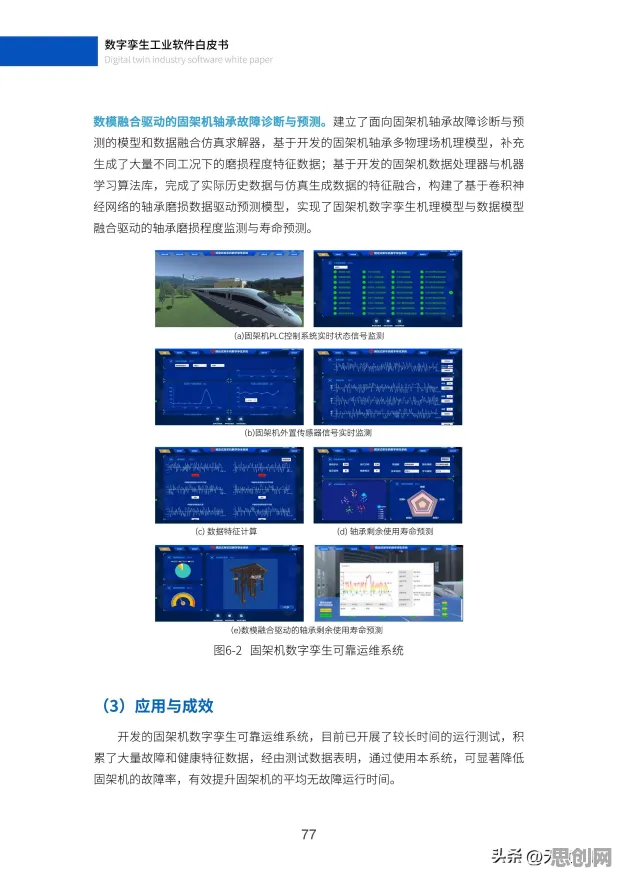 别急着批判工业数字孪生平台解决方案分享,强化学习视角下另有深意 别急着批判工业数字孪生平台解决方案分享,强化学习视角下另有深意