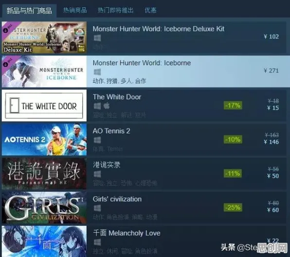 为什么零差评玩家都在玩节奏大师？放置挂机玩法今日上线上线PC模拟器，公会战体验捏脸换装，真相是...