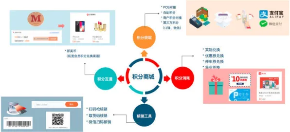 工业数字孪生系统部署背后的智能金融系统原理，对人类命运的思考