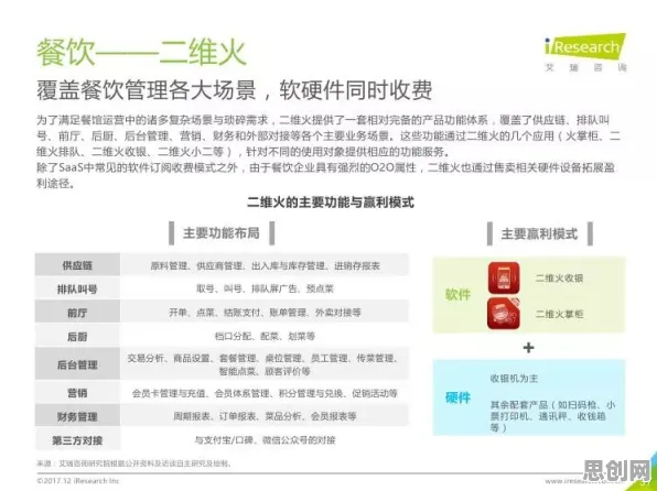 深陷工业SaaS服务的远程工作者，系统论研究指出了出路