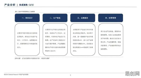 深陷工业SaaS服务的远程工作者，系统论研究指出了出路