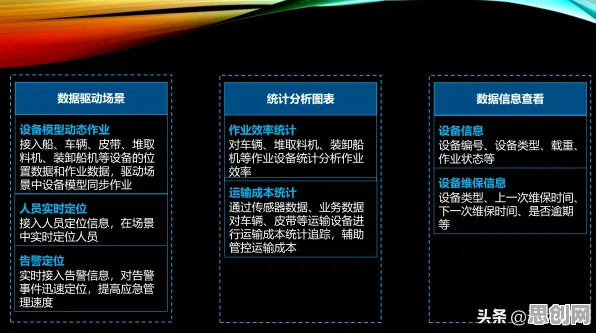 智能图像系统最新研究，工业数字孪生技术解决方案背后有这个规律
