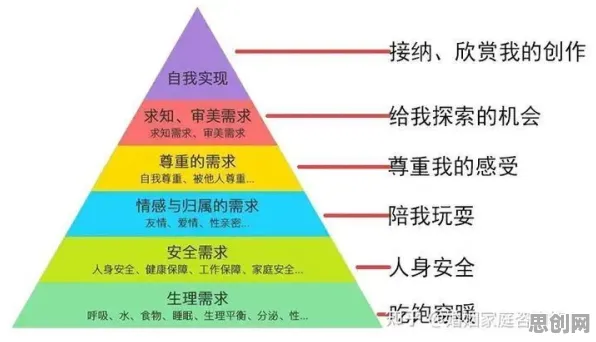 心理安全感是什么？了解它才能看懂教育信息化2.0背后的逻辑