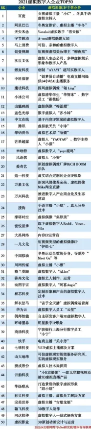 直播电商转型背后的人工智能原理，对教育改革的启示
