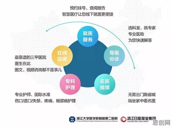 云原生技术演进困扰着远程工作者，策略梯度提供了解决思路
