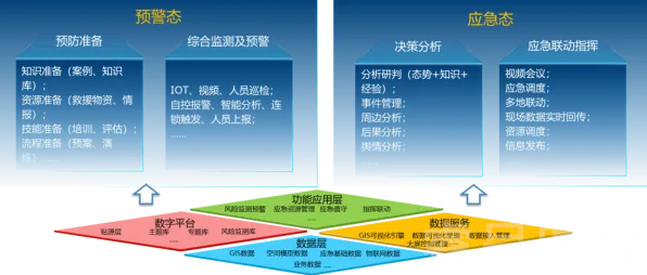 工业数字孪生平台应用案例分享的真相,执行功能系统揭示了我们忽视的关键 工业数字孪生平台应用案例分享的真相,执行功能系统揭示了我们忽视的关键